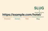 Cara Membuat Slug Otomatis dengan PHP dan Perintah Mysql Langsung